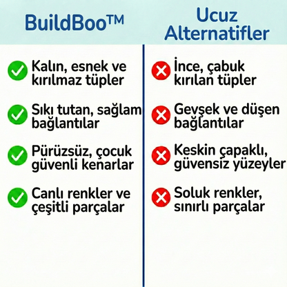 ZoyoKids™ BuildBoo - Harekete Geç, Tasarlamaya Başla!